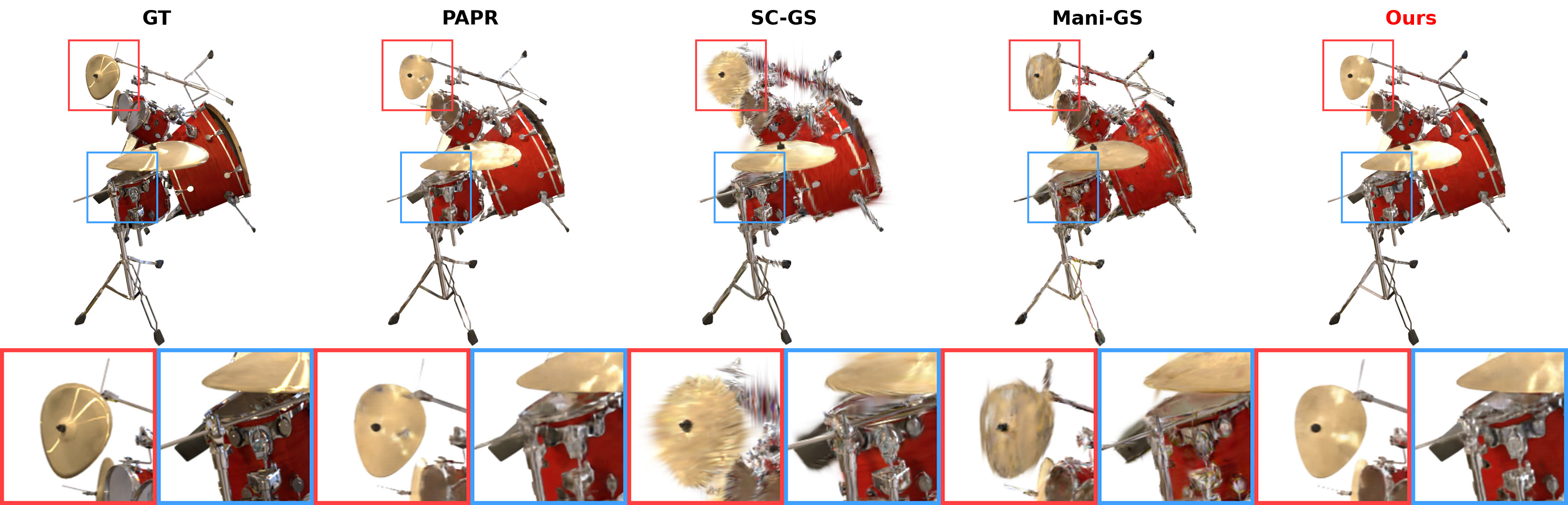 Drums editing comparison (Neural Editor)