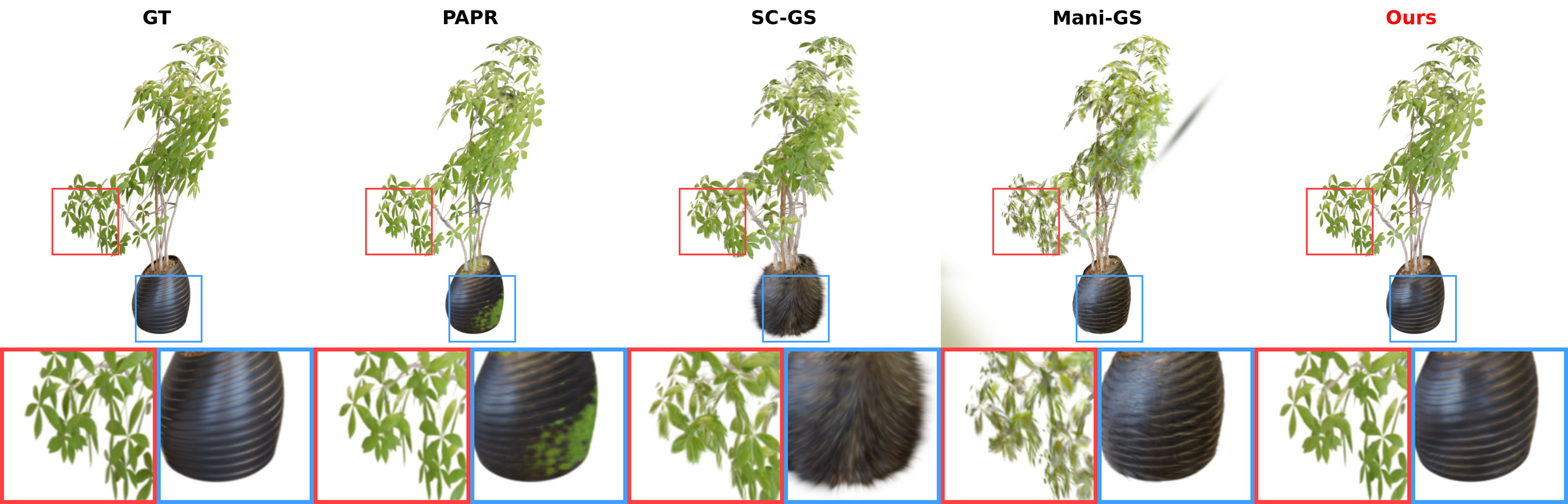 Ficus editing comparison (Neural Editor)
