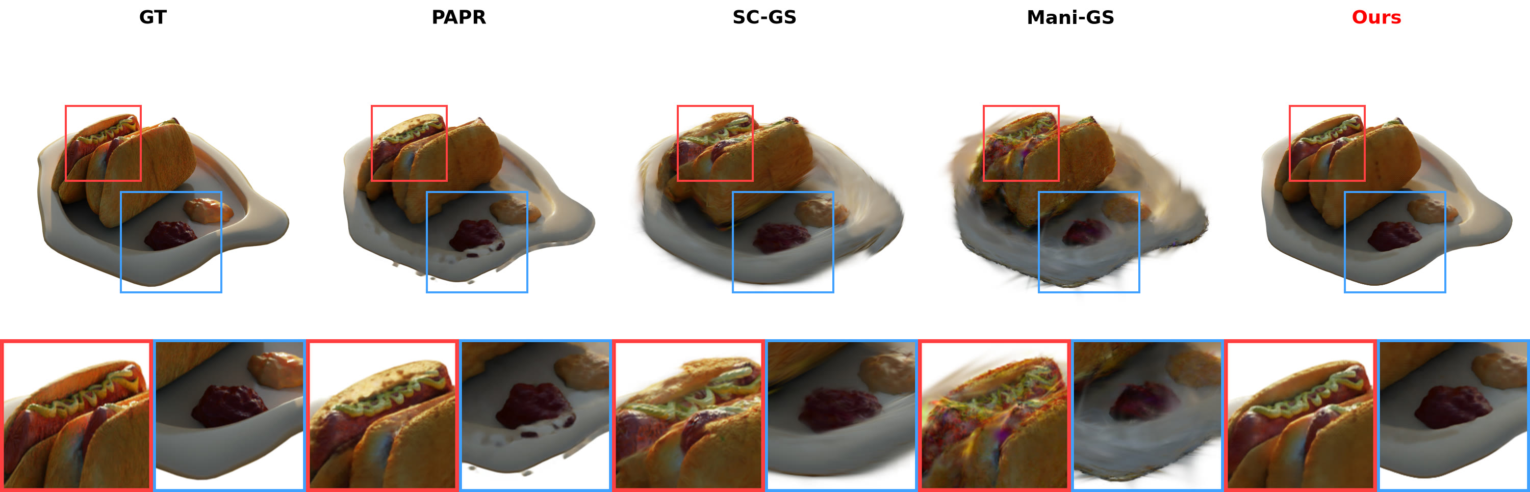 Hotdog editing comparison (Neural Editor)