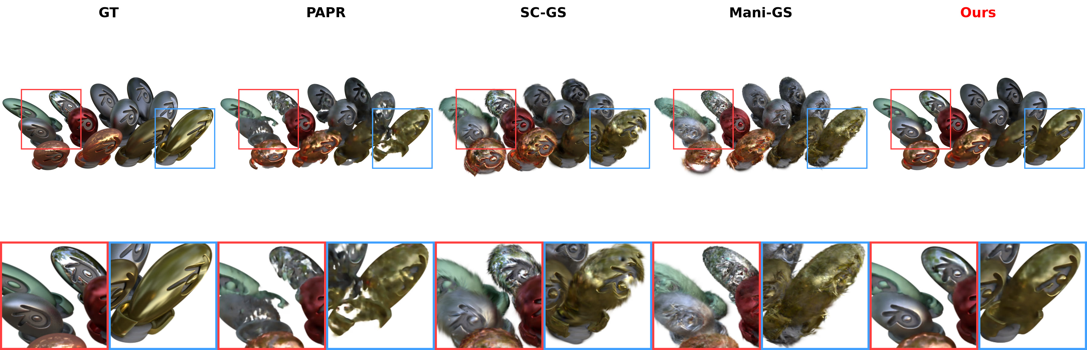 Materials editing comparison (Neural Editor)