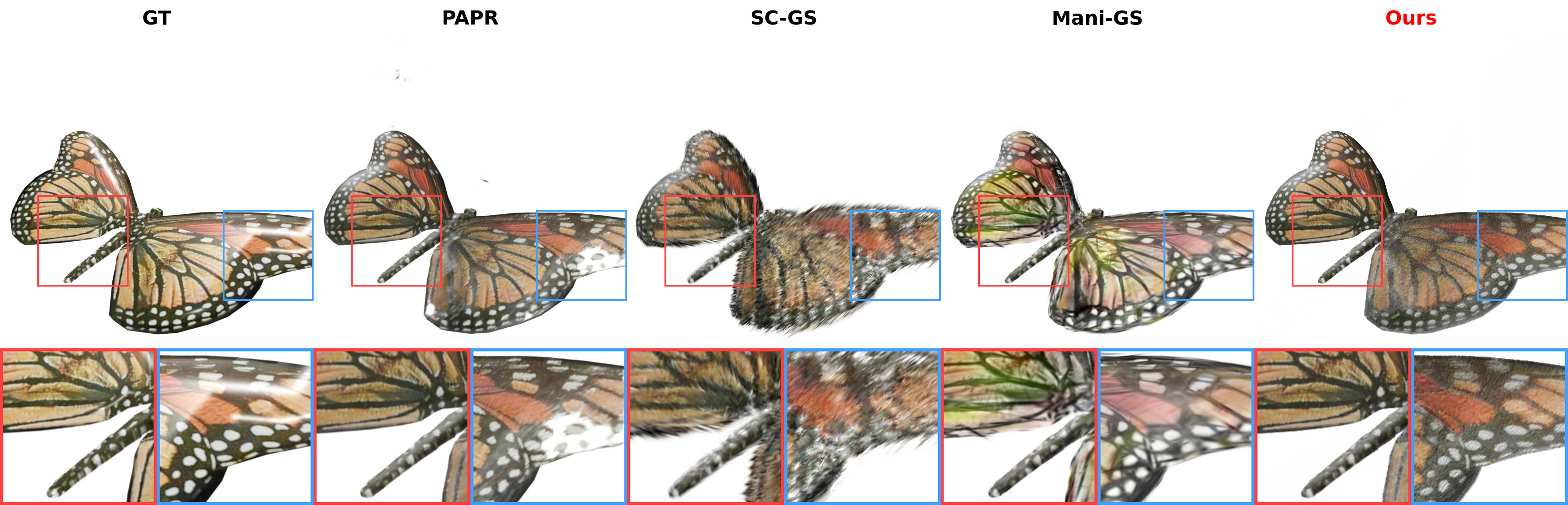 Butterfly editing comparison (Objaverse)