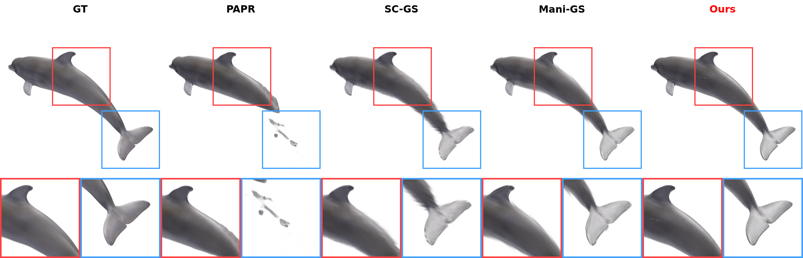 Dolphin editing comparison (Objaverse)