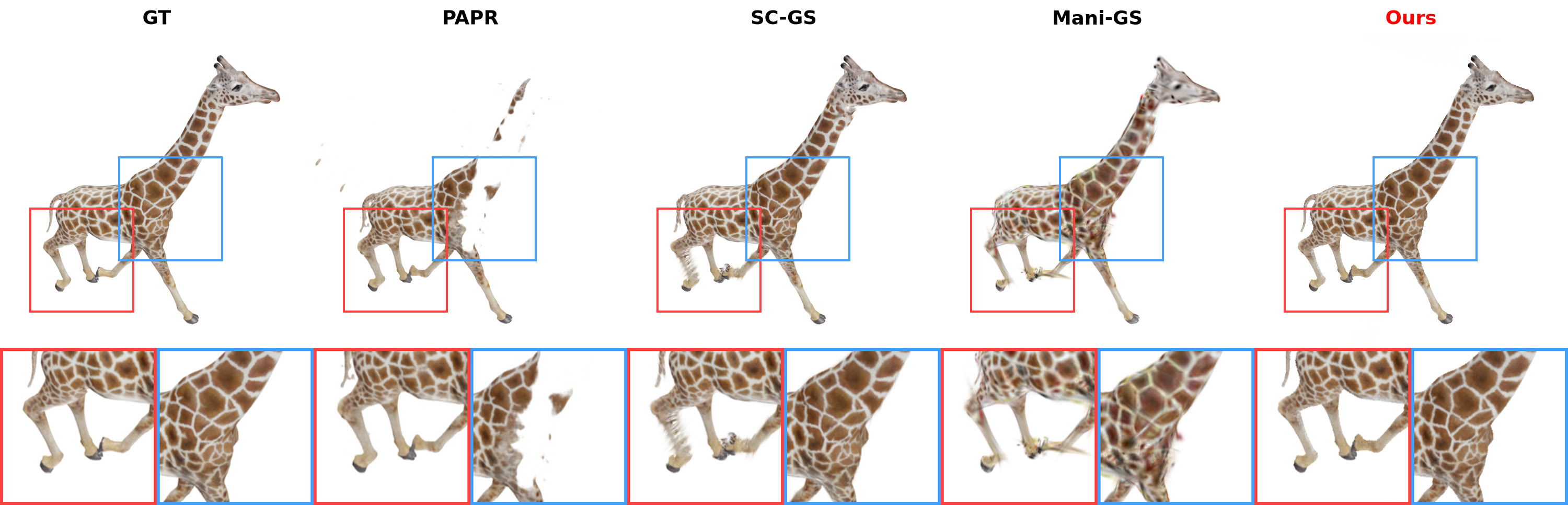 Giraffe editing comparison (Objaverse)