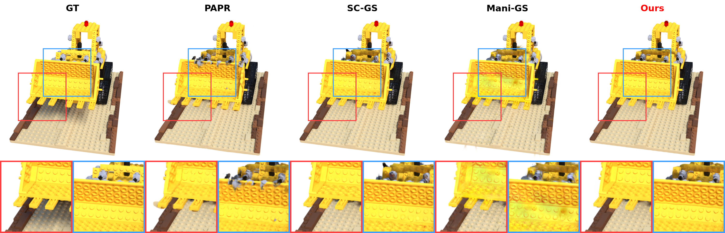 Lego editing comparison (Objaverse)