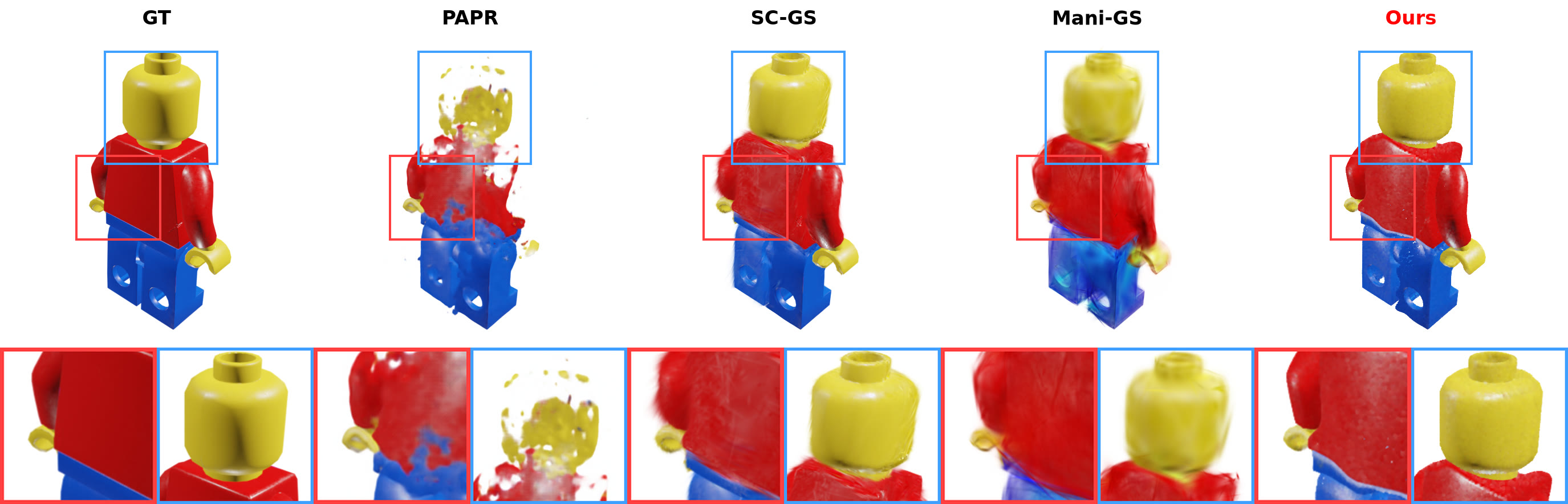Legoman editing comparison (Objaverse)